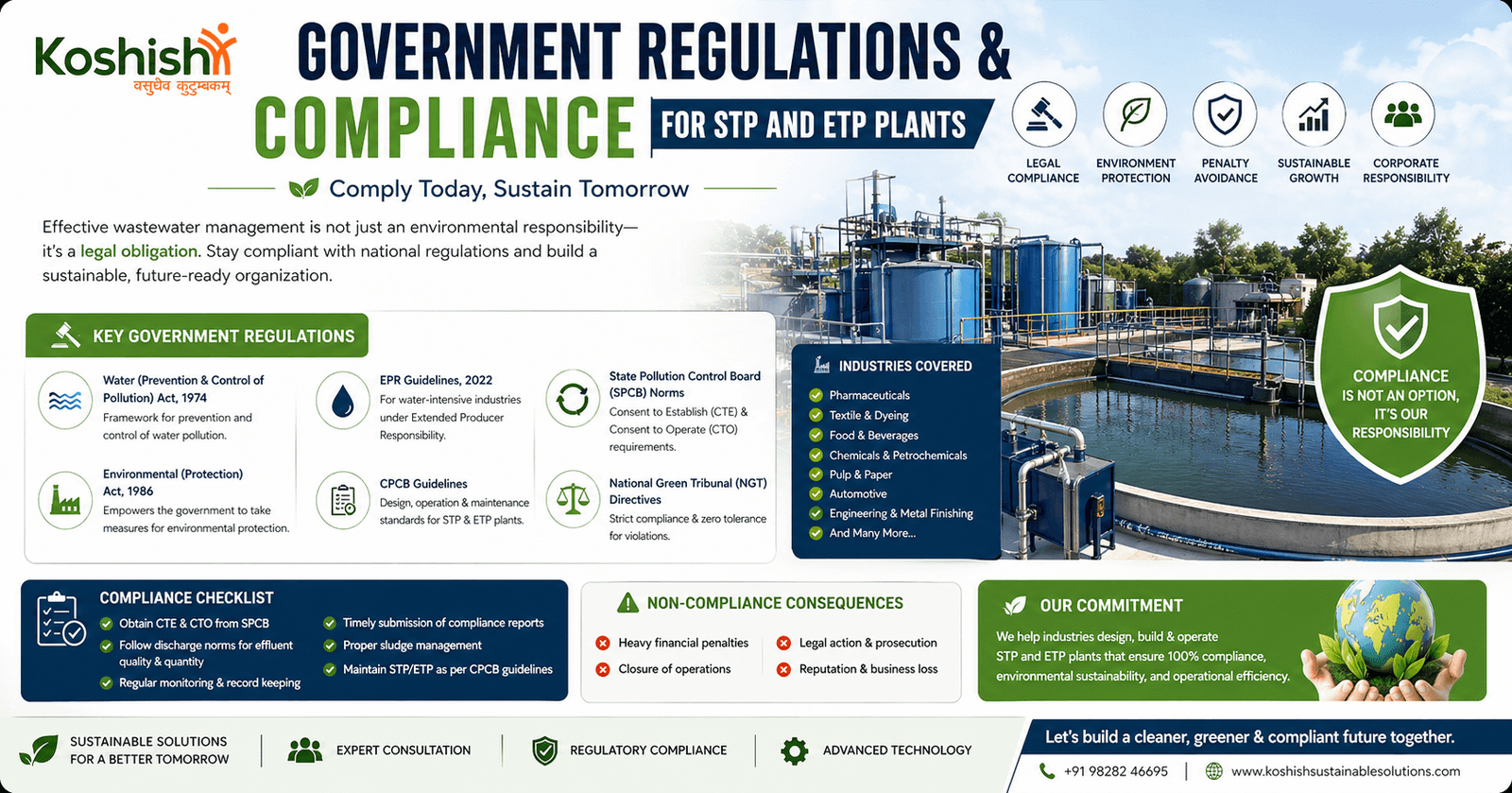 STP and ETP
