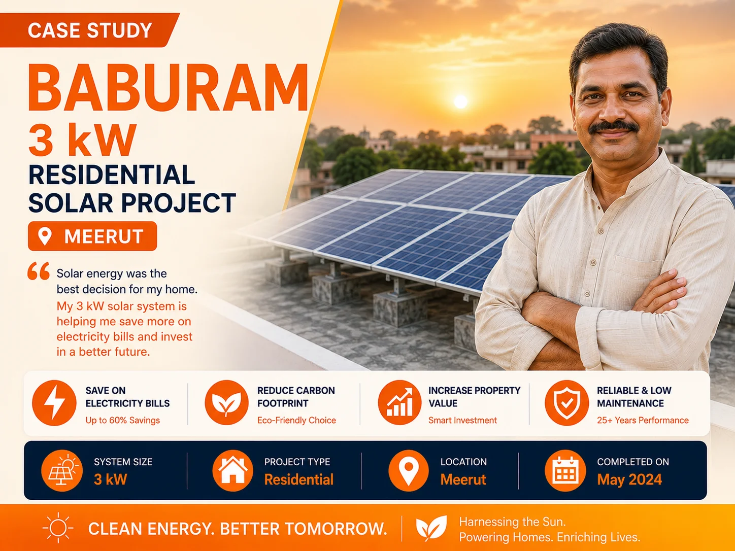 3 kW, Solar Plant