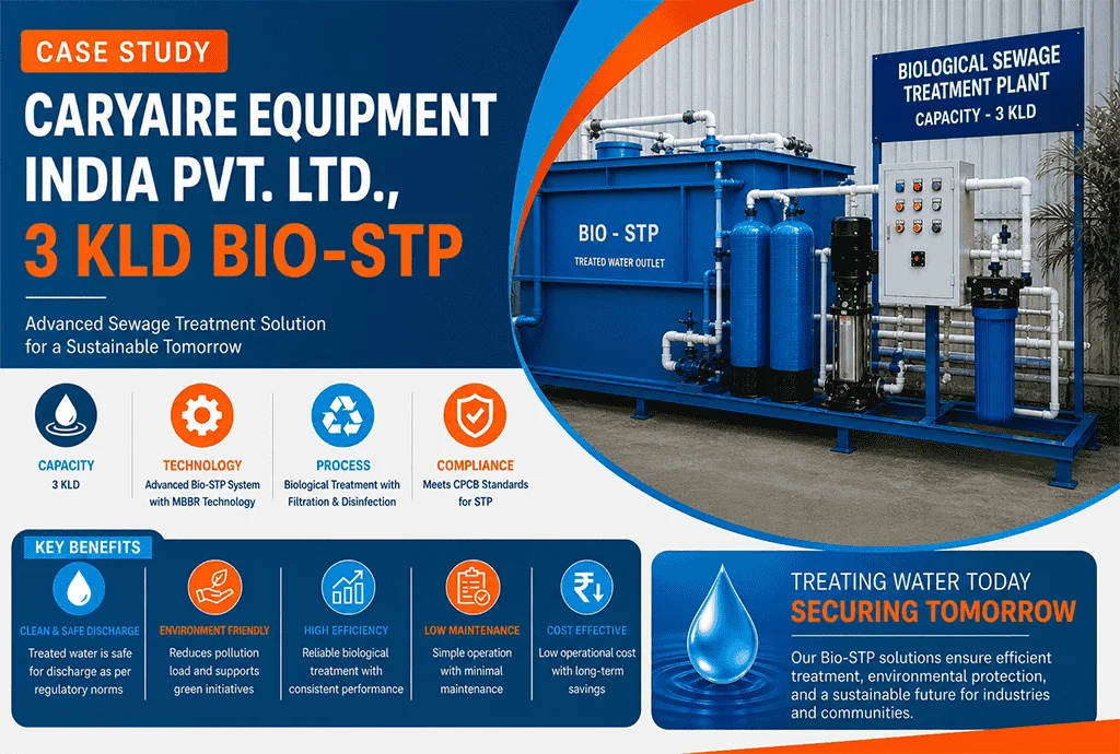 3 KLD STP Plant