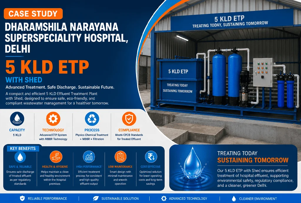 7 KLD ETP Plant