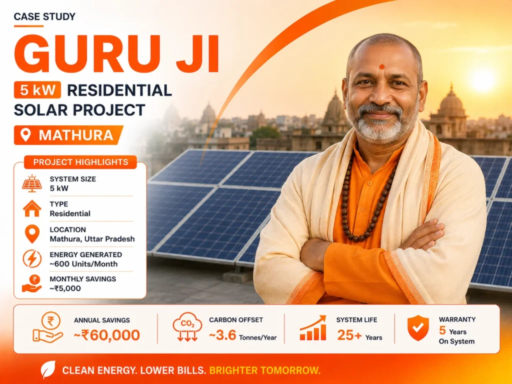 5 kW Solar plant
