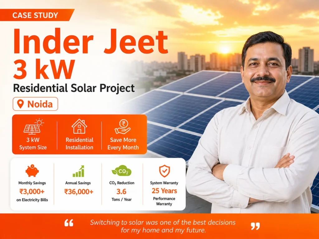 3 kW, Solar Plant