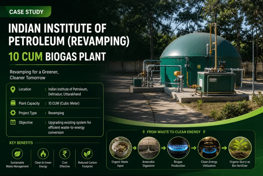 10 CUM Biogas plant