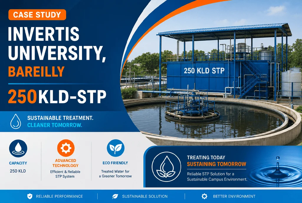 250 KLD STP Plant