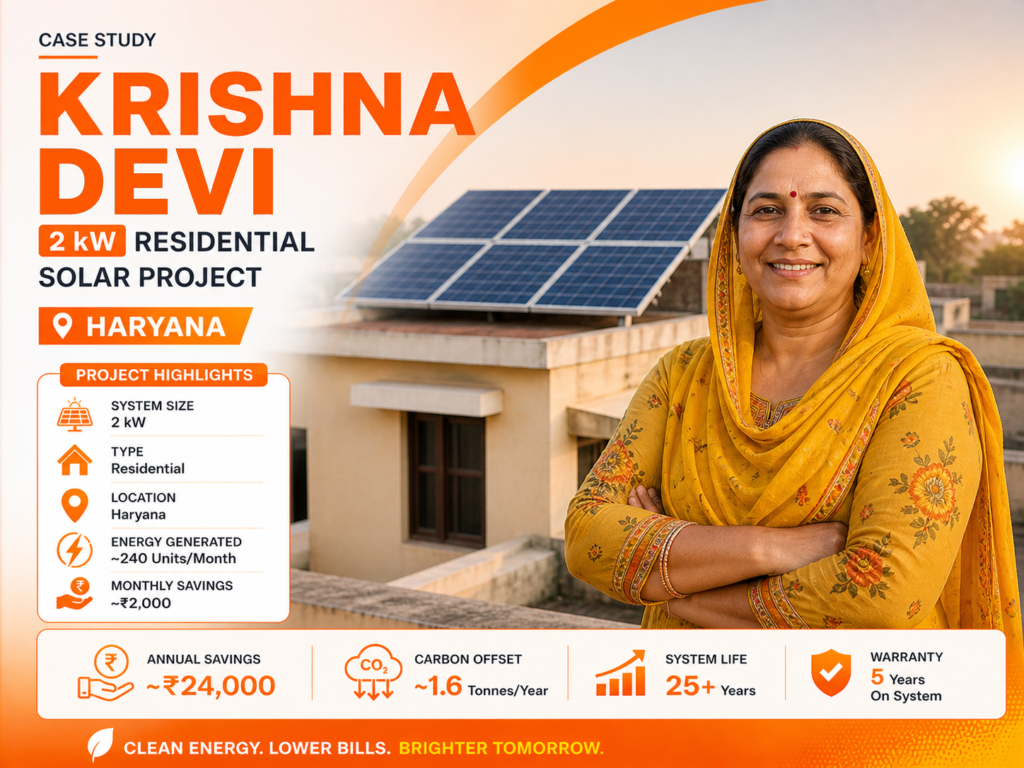 2kw Solar plant