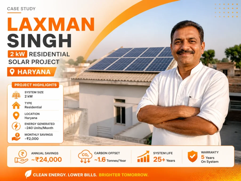 2 kW, Solar Plant