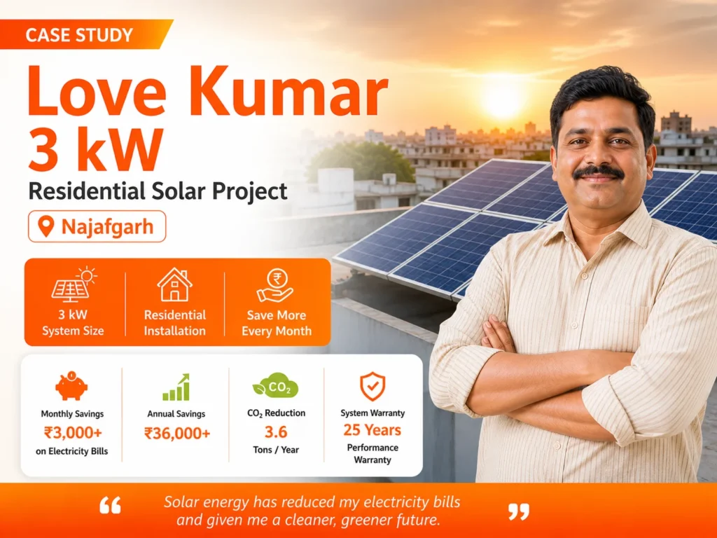 3 kW, Solar Plant