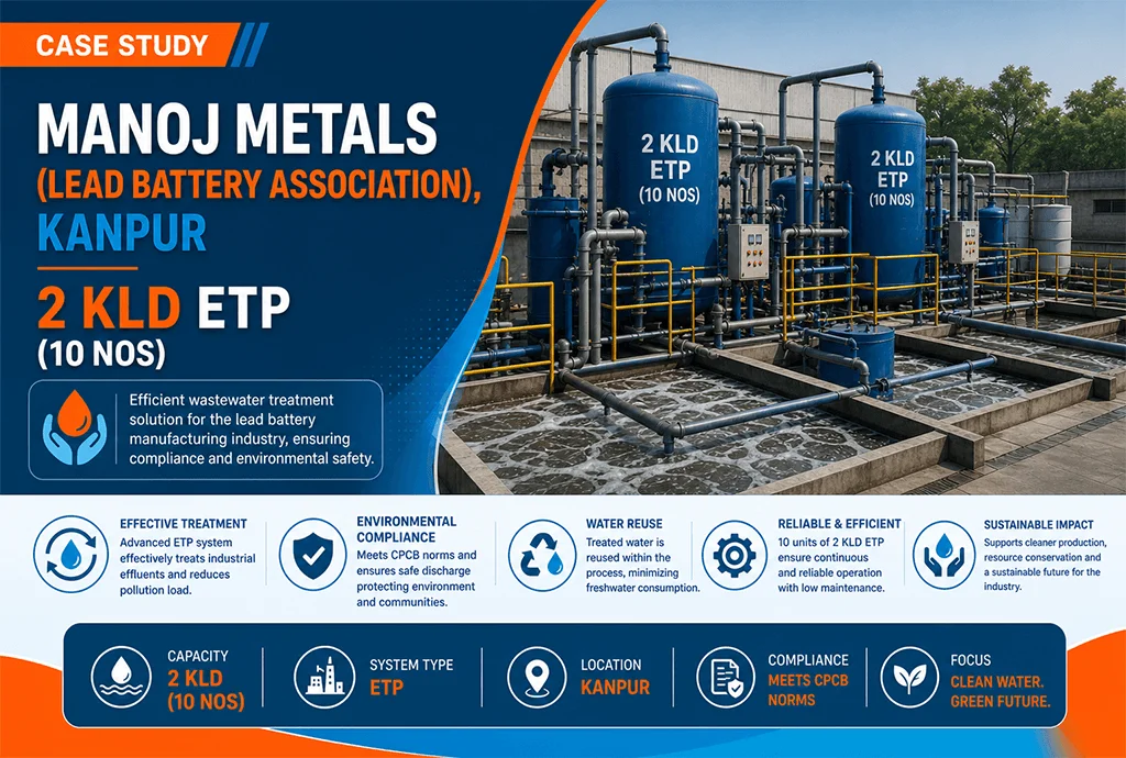 2 KLD ETP Plant
