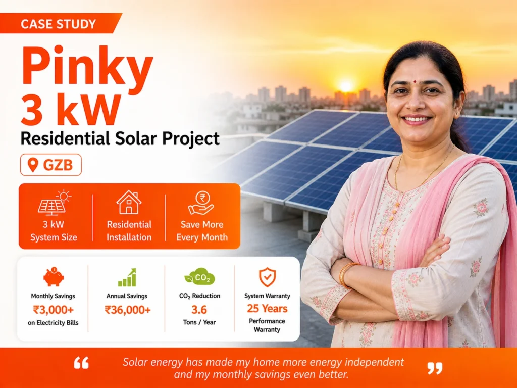 3 kW Solar plant