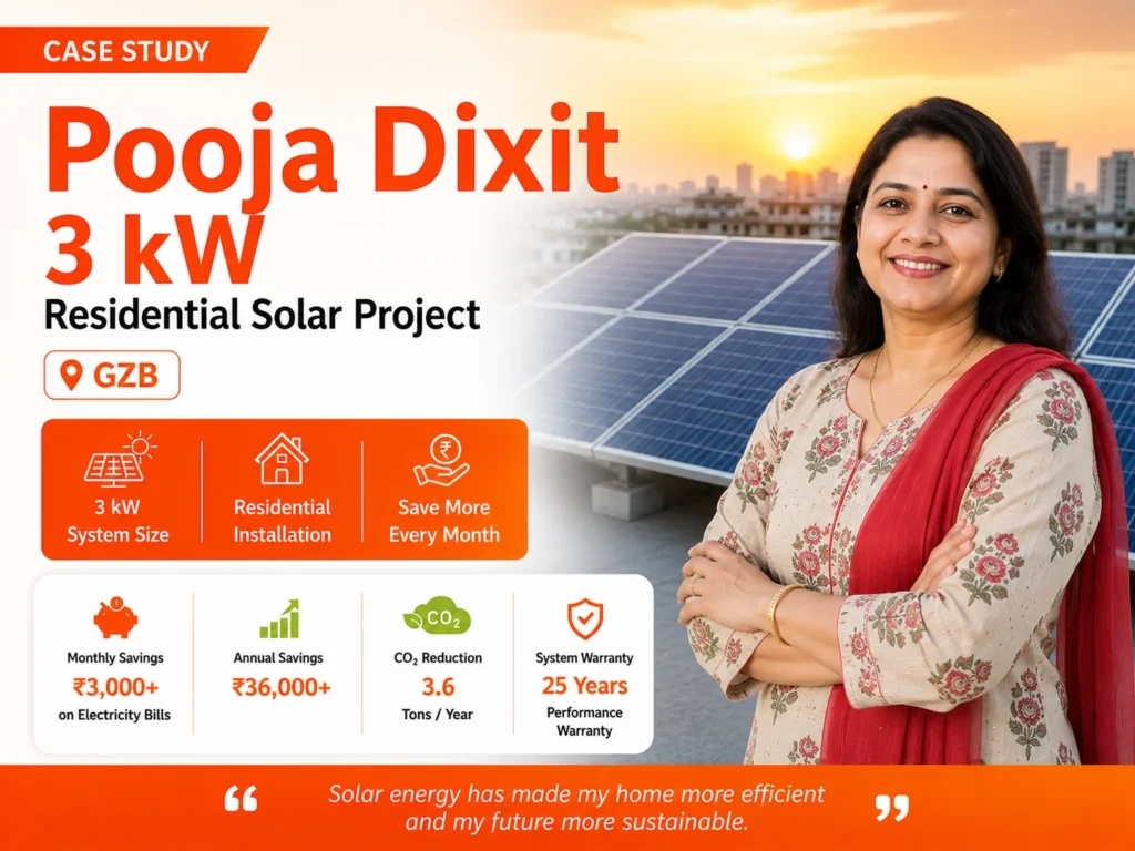 3 kW Solar plant