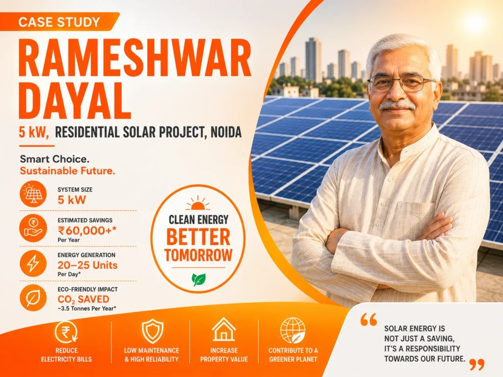 5 kW Solar plant