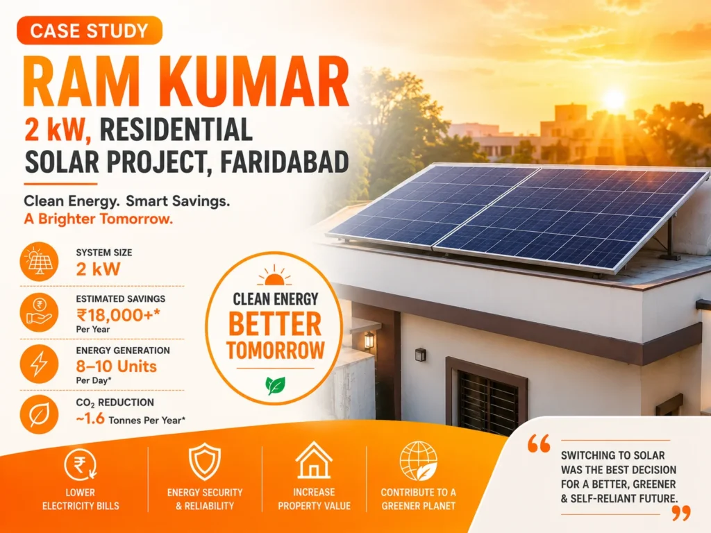 2 kW Solar plant