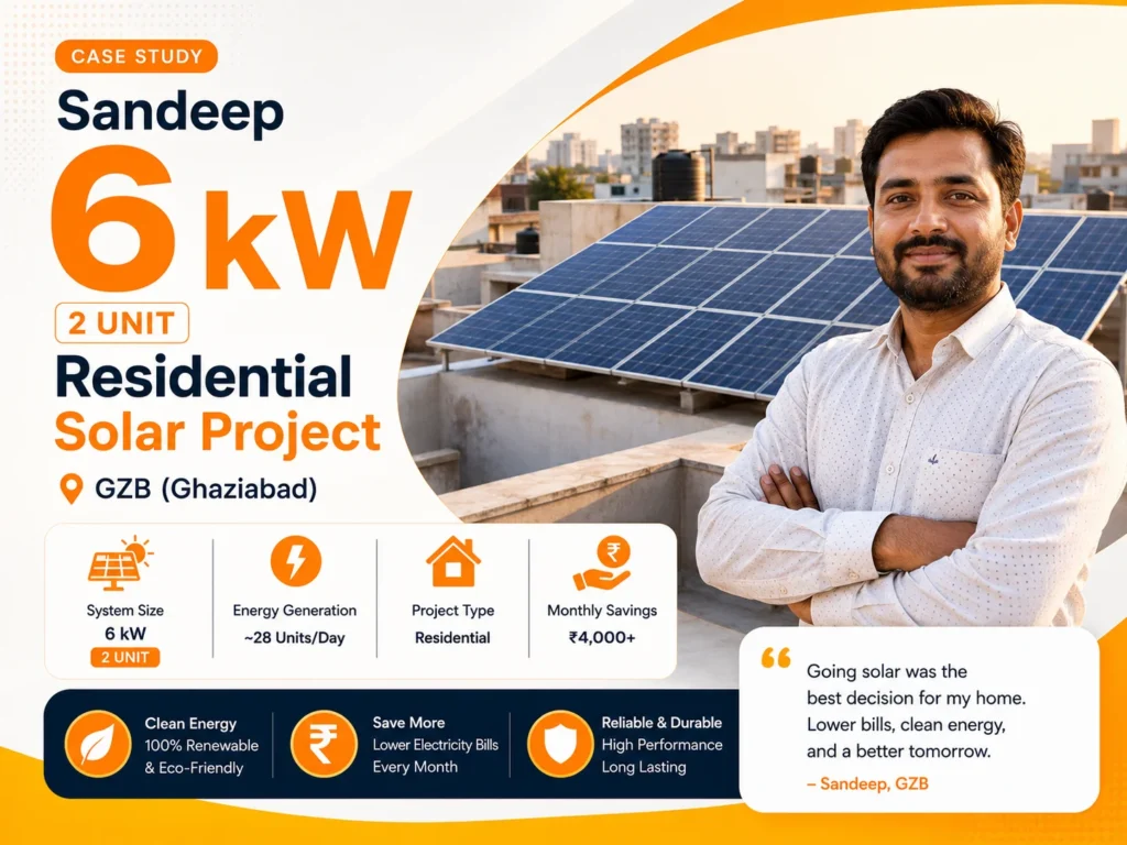 6 kW Solar plant