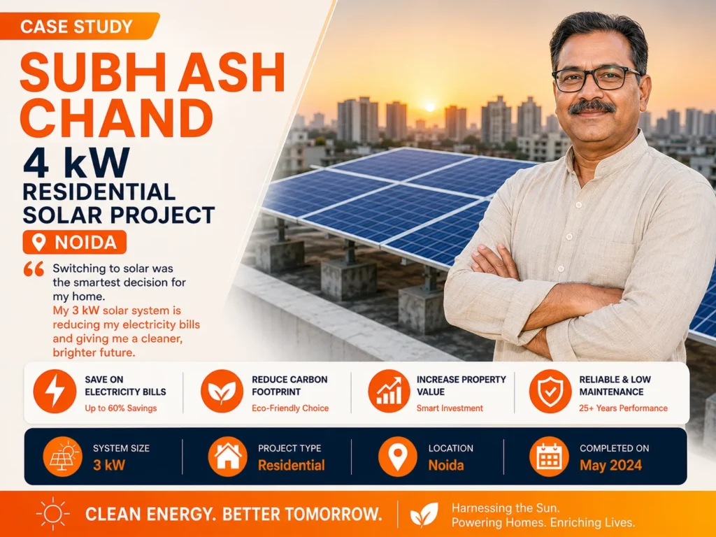 4 kW, Solar Plant