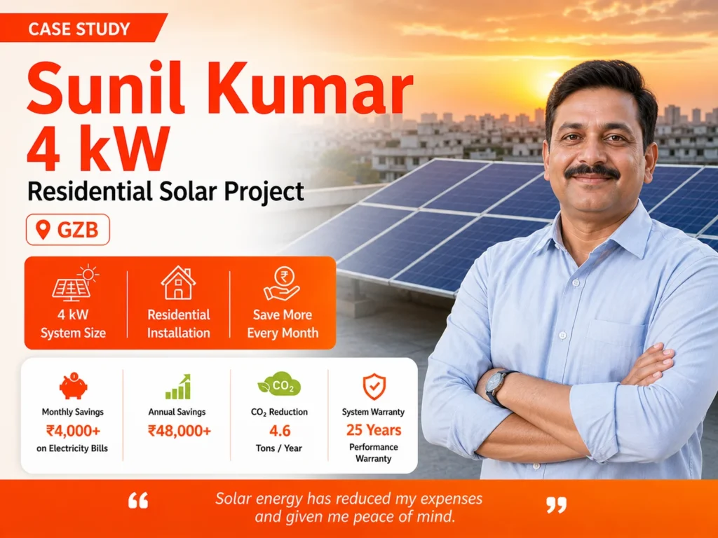 4 kW, Solar Plant