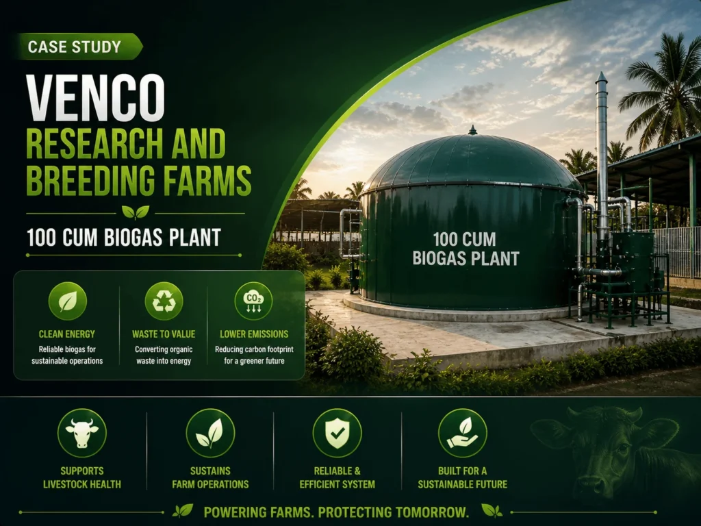 100 Cum biogas plant