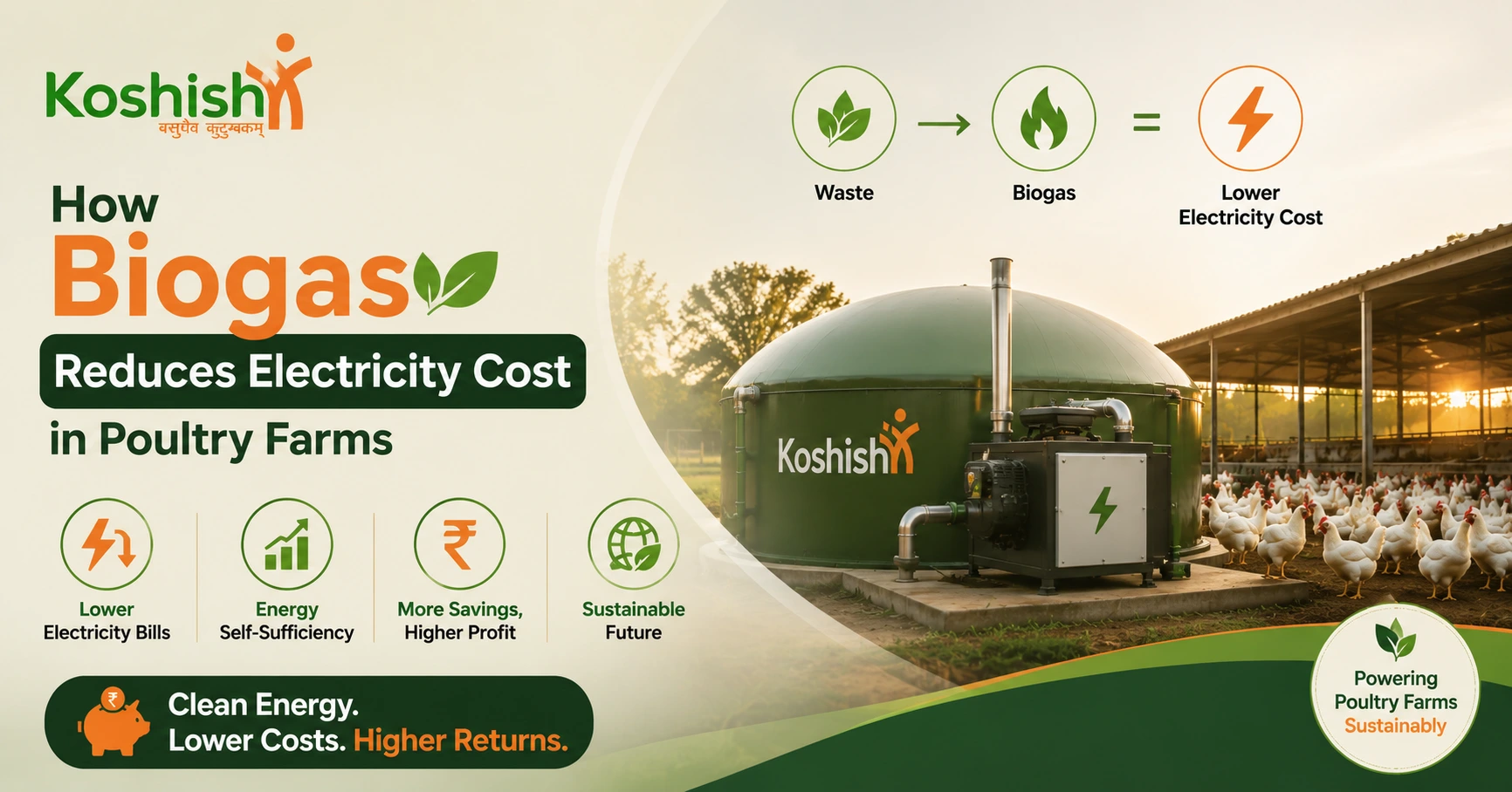 biogas